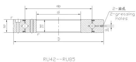 RU42-RU85 RU42-RU85
